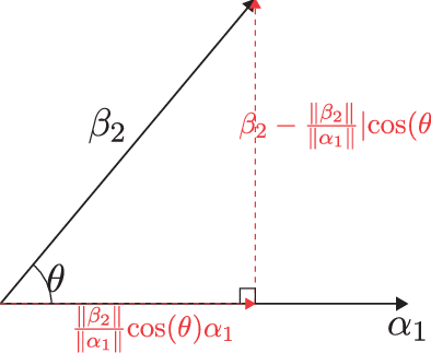 394x323 Orthogonal Decomposition Of Vector Into Two Perpendicular