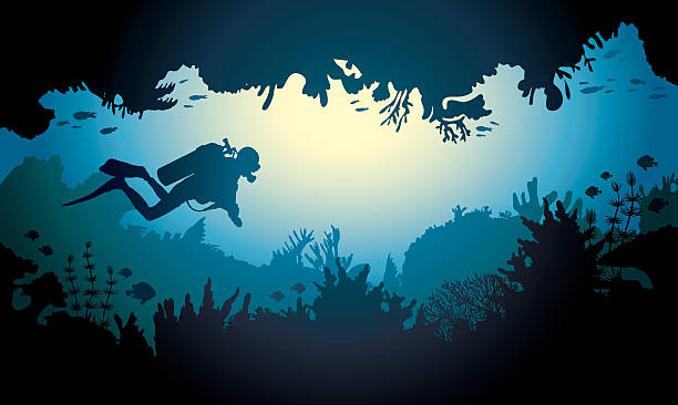 612x366 Deep Ocean Clipart