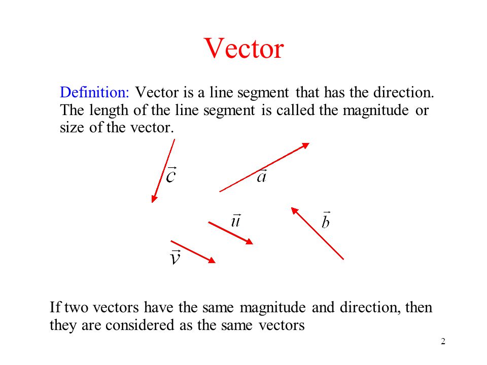 Download Vector Definition Image