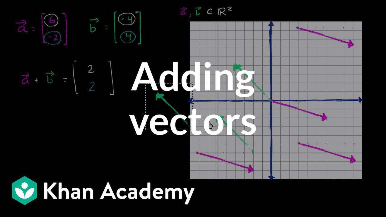 Define Vector Resolution at Vectorified.com | Collection of Define