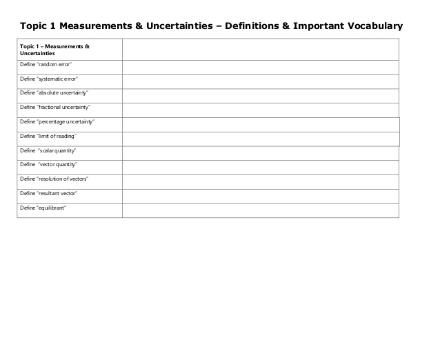 Measurements Definitions 638x493 Measurements Definitions