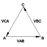 193x192 Delta Vector Diagram Share Knowledge