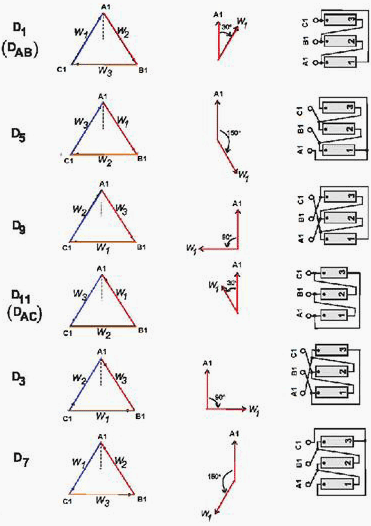 371x526 Understanding Vector Group Of Transformer