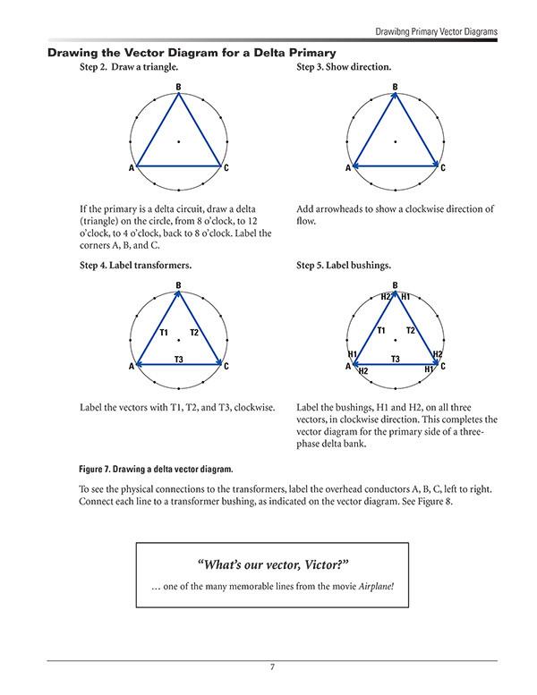 600x777 Vector Diagrams For Linemen Alexander Publications