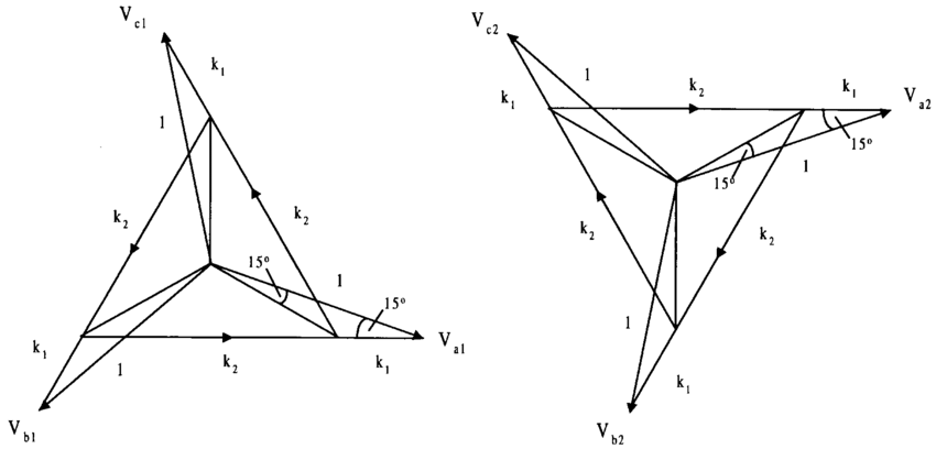 850x408 Vector Diagram Of The Extended Delta Transformer Download