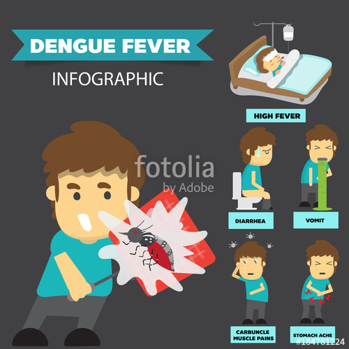 94 Dengue vector images at Vectorified.com