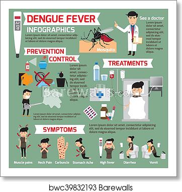 Dengue Fever Vector at Vectorified.com | Collection of Dengue Fever ...