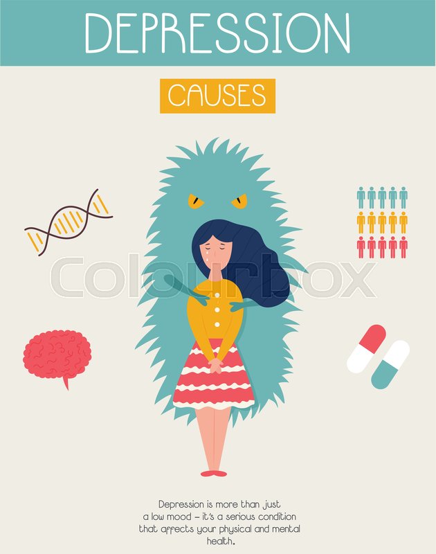 630x800 Depression Banner With Sad Girl And Stock Vector Colourbox