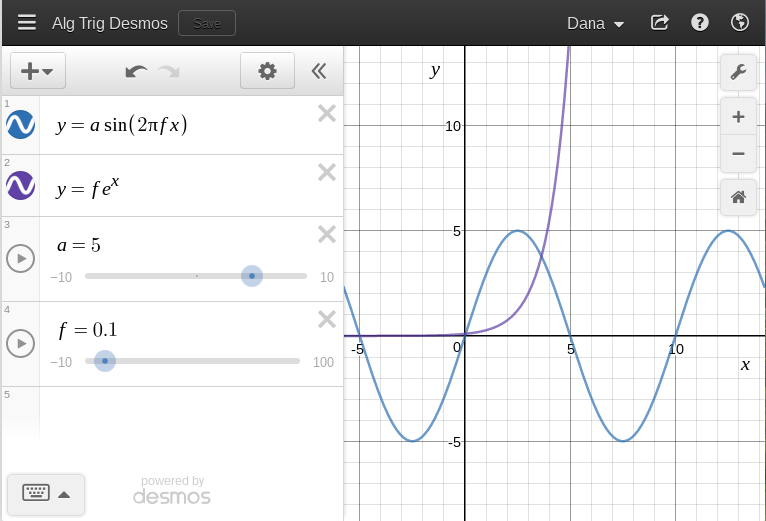 Exponential Trigonometry Notes 766x521 Exponential Trigonometry Notes
