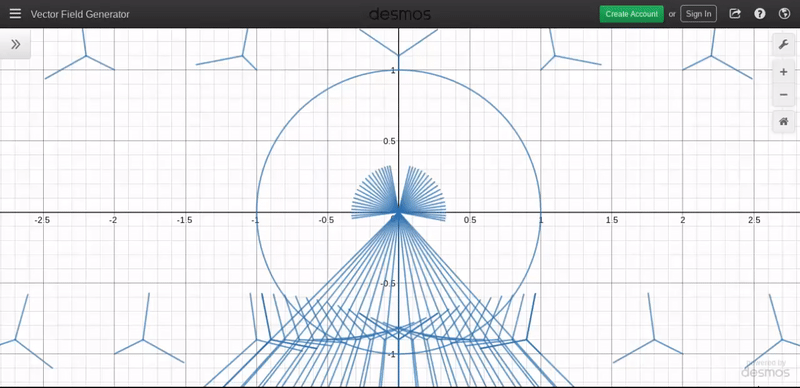 This Animated Graph In Desmos Oddlysatisfying 800x388 This Animated Graph In Desmos Oddlysatisfying