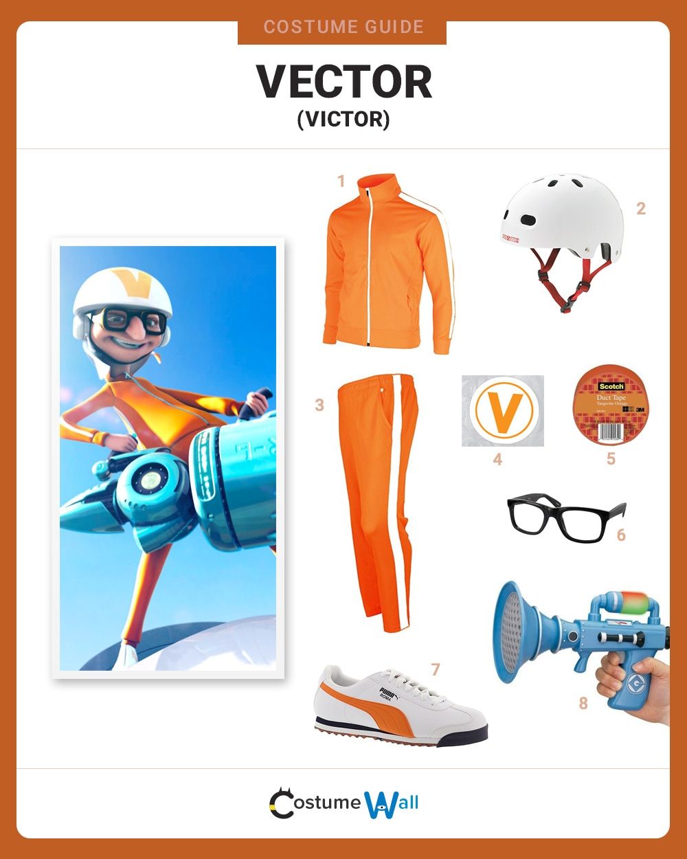1000x1250 Dress Like Vector Costume Halloween And Cosplay Guides