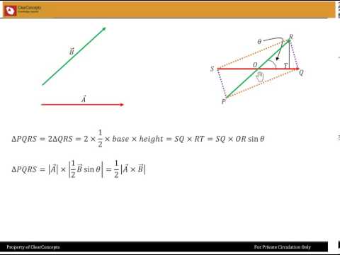 480x360 Area Of Parallelogram Given Diagonal Vectors Free Iit Jee Online