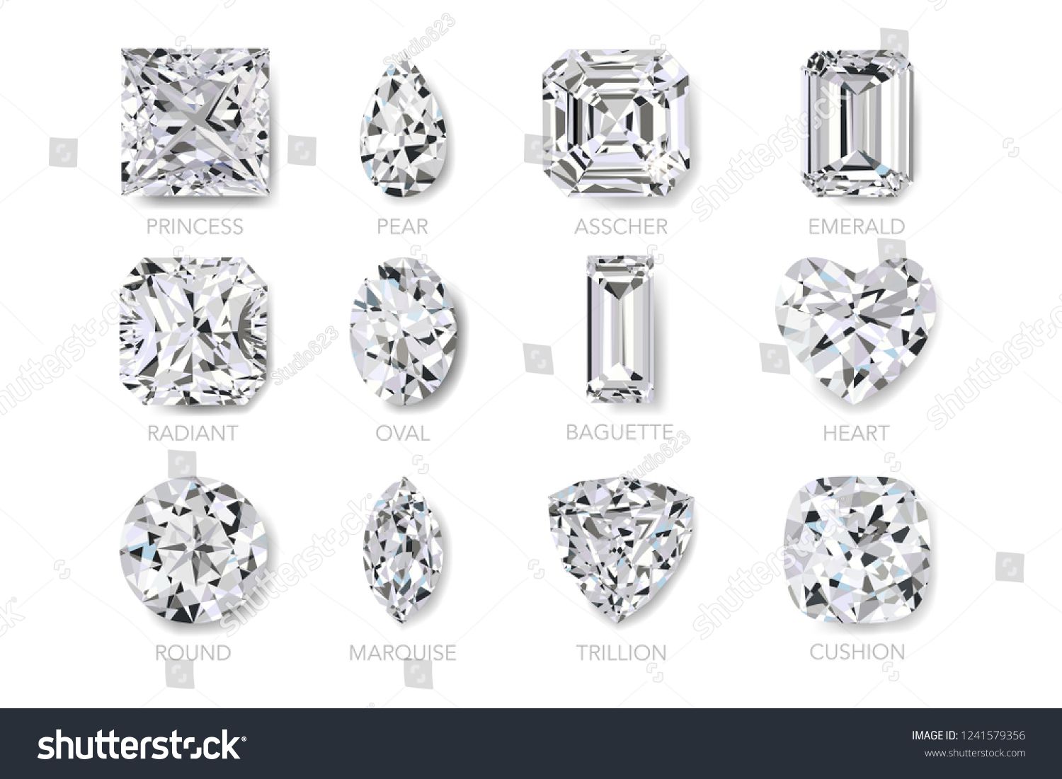 1500x1101 Top View Of Realist Vector Illustration Of Twelve Best Clarity