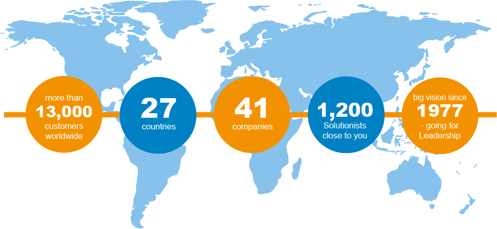 988x455 Hd Did You Know That Bufab Has Companies In Countries