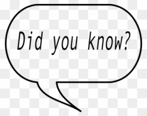 300x236 Did You Know Clipart Free