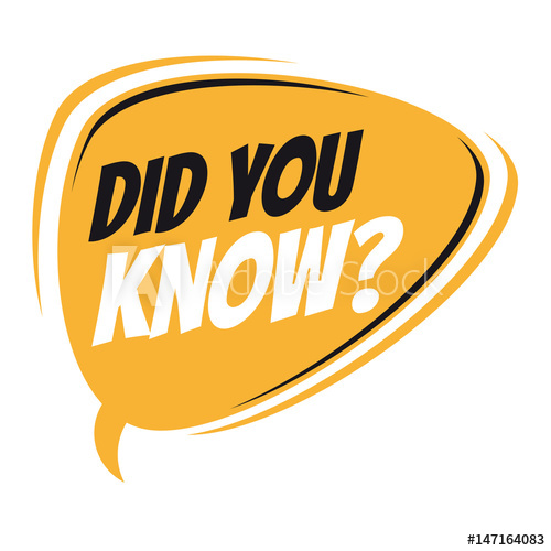 500x500 Yellow Did You Know Retro Speech Bubble