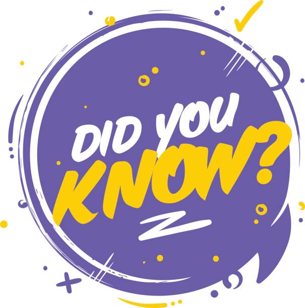 606x612 Did You Know Clipart