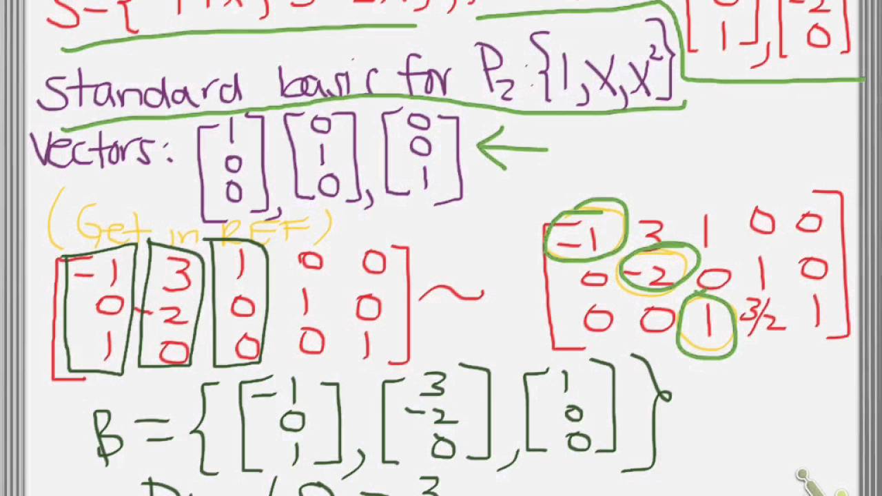 Section Dimension Of A Vector Space 1280x720 Section Dimension Of A Vector Space