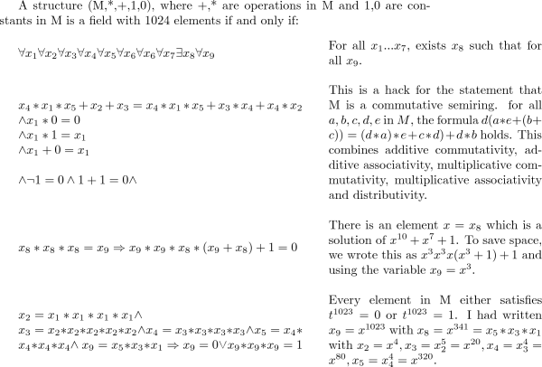 The Smallest Dimensional Vector Space 600x406 The Smallest Dimensional Vector Space