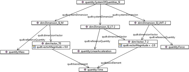 640x246 Vector Dimension