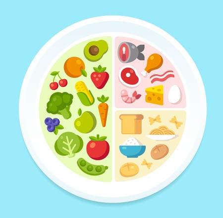 Healthy Diet Infographics Nutritional Recommendations 450x441 Healthy Diet Infographics Nutritional Recommendations
