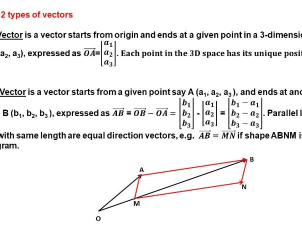 604x454 Lesson Notespresentation Compare Position And Direction Vectors