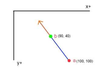 320x240 Linear Algebra