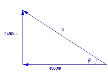 375x278 Quandaries Queries