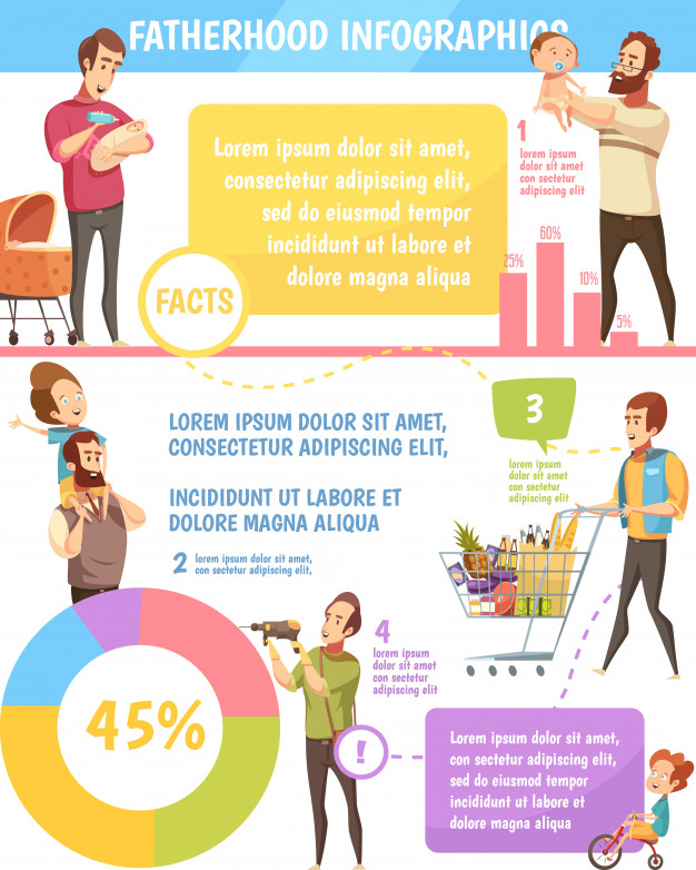 Fatherhood Work Family Balance Retro Cartoon Infographic Poster 626x782 Fatherhood Work Family Balance Retro Cartoon Infographic Poster