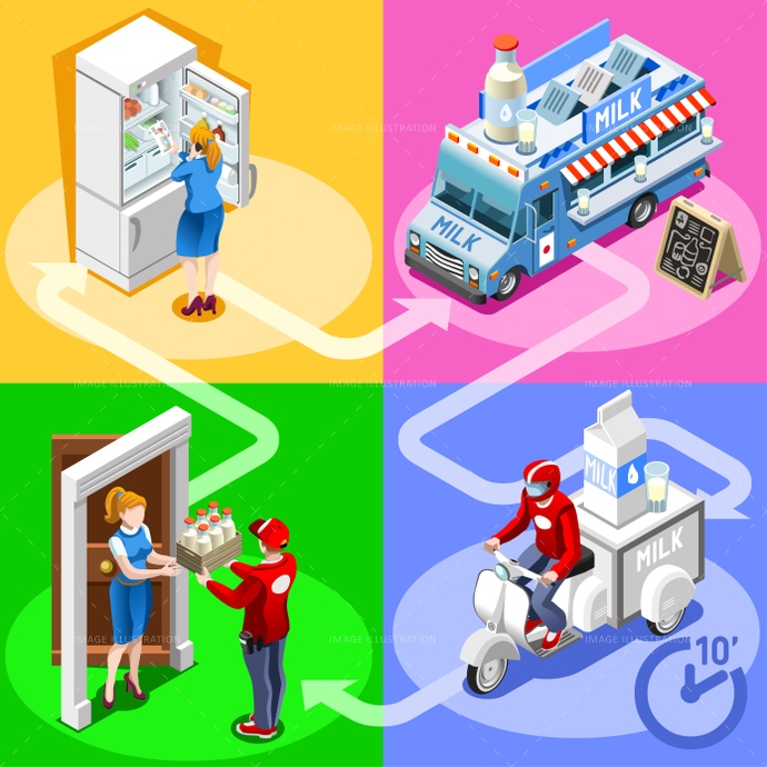Food Truck Milk Dairy Product Home Delivery Vector Isometric 690x690 Food Truck Milk Dairy Product Home Delivery Vector Isometric