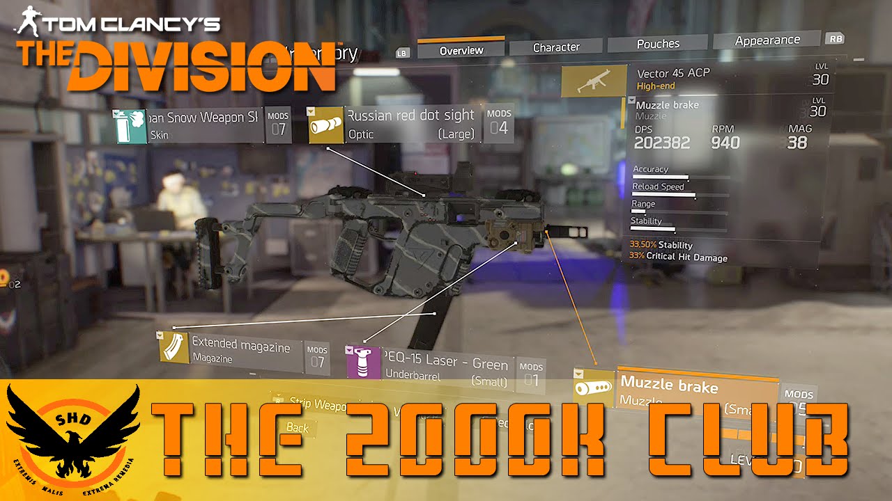 1280x720 The Division The Dps Club