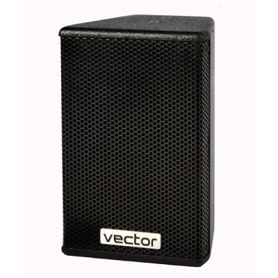 400x400 Our Product Areas