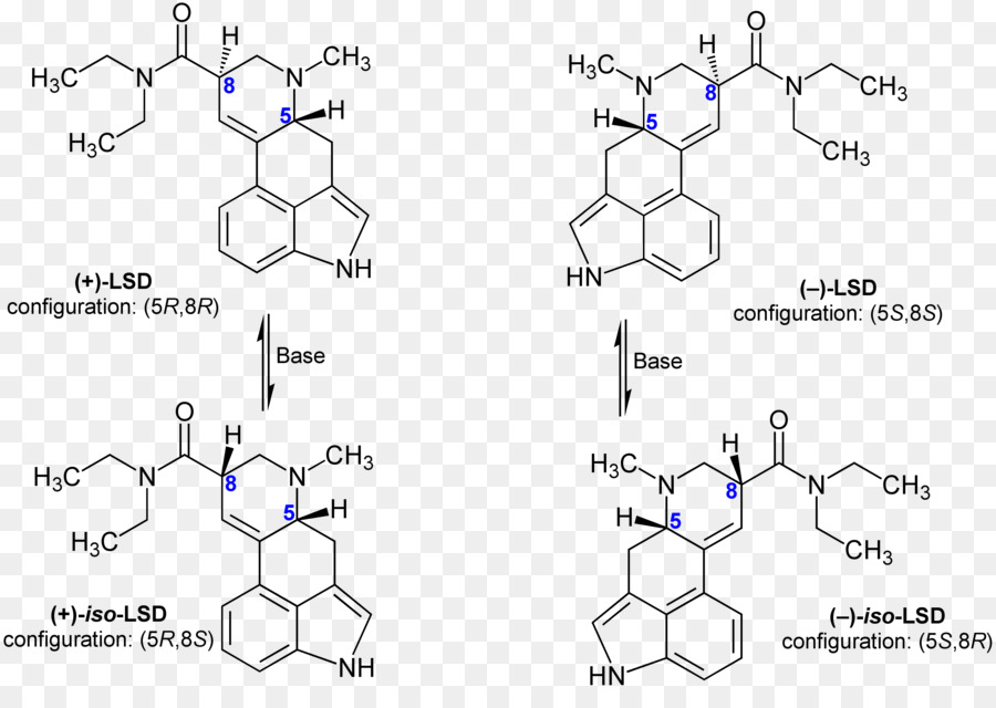 900x640 Lysergic Acid Diethylamide Psychedelic Drug Drug Test