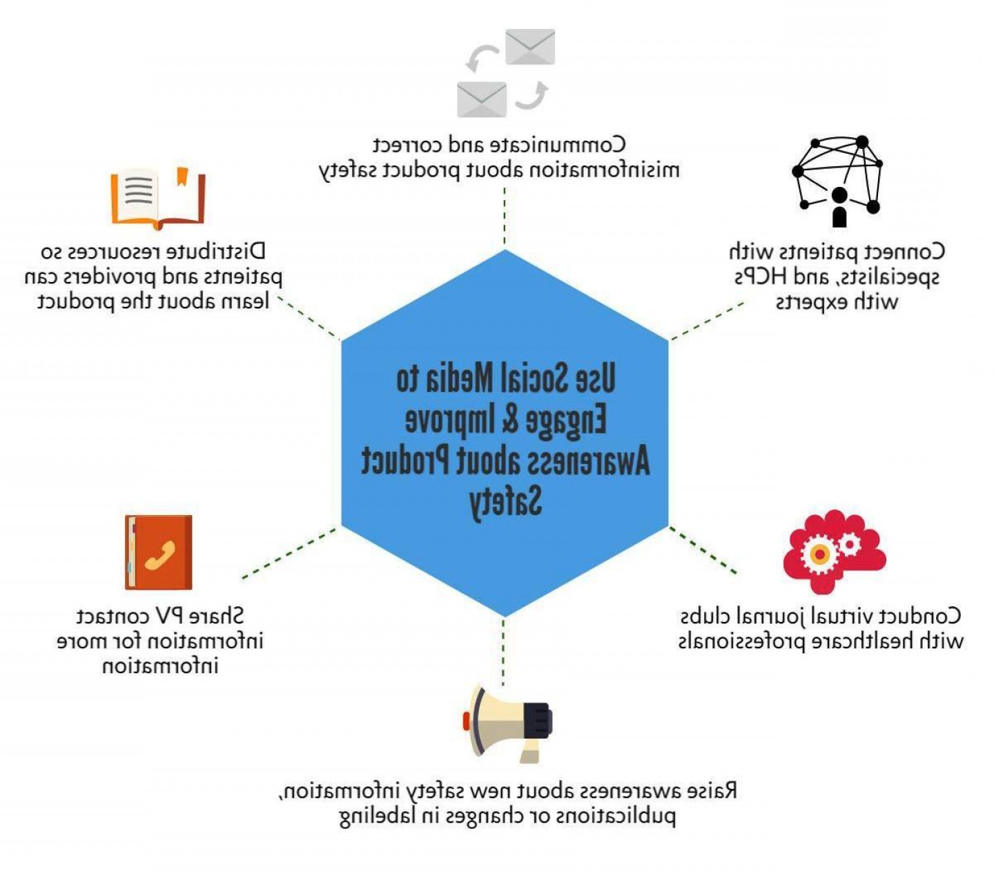 1440x1276 Does Vector Marketing Drug Test Geekchicpro
