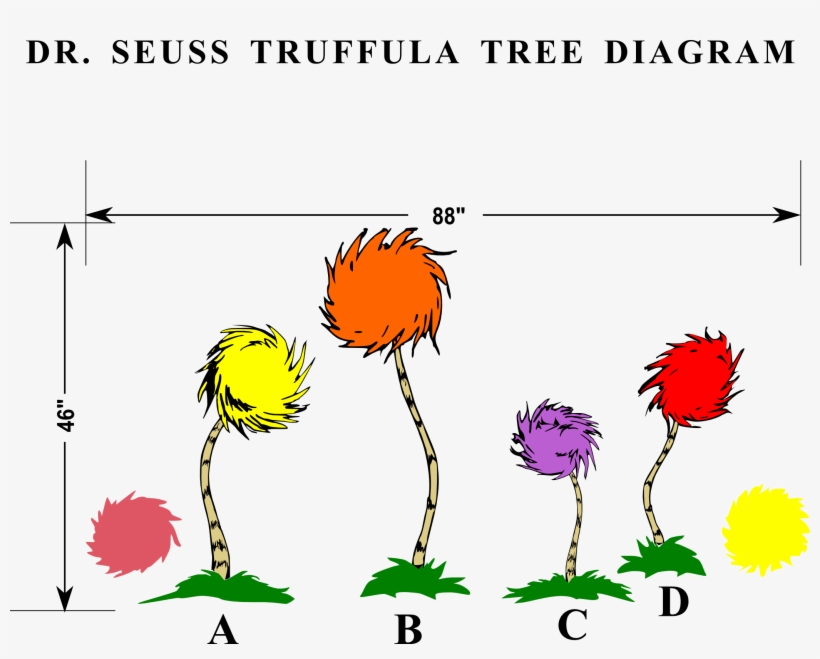 820x659 Truffula Tree Png