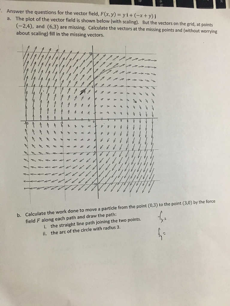 Draw Vector Field at Vectorified.com | Collection of Draw Vector Field