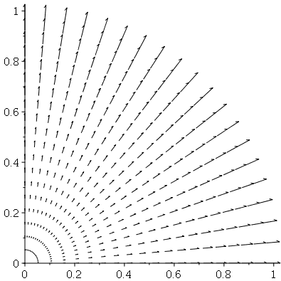 Plots 395x395 Plots