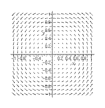Draw Vector Field at Vectorified.com | Collection of Draw Vector Field