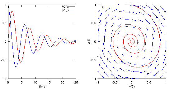 Calculus 546x291 Calculus