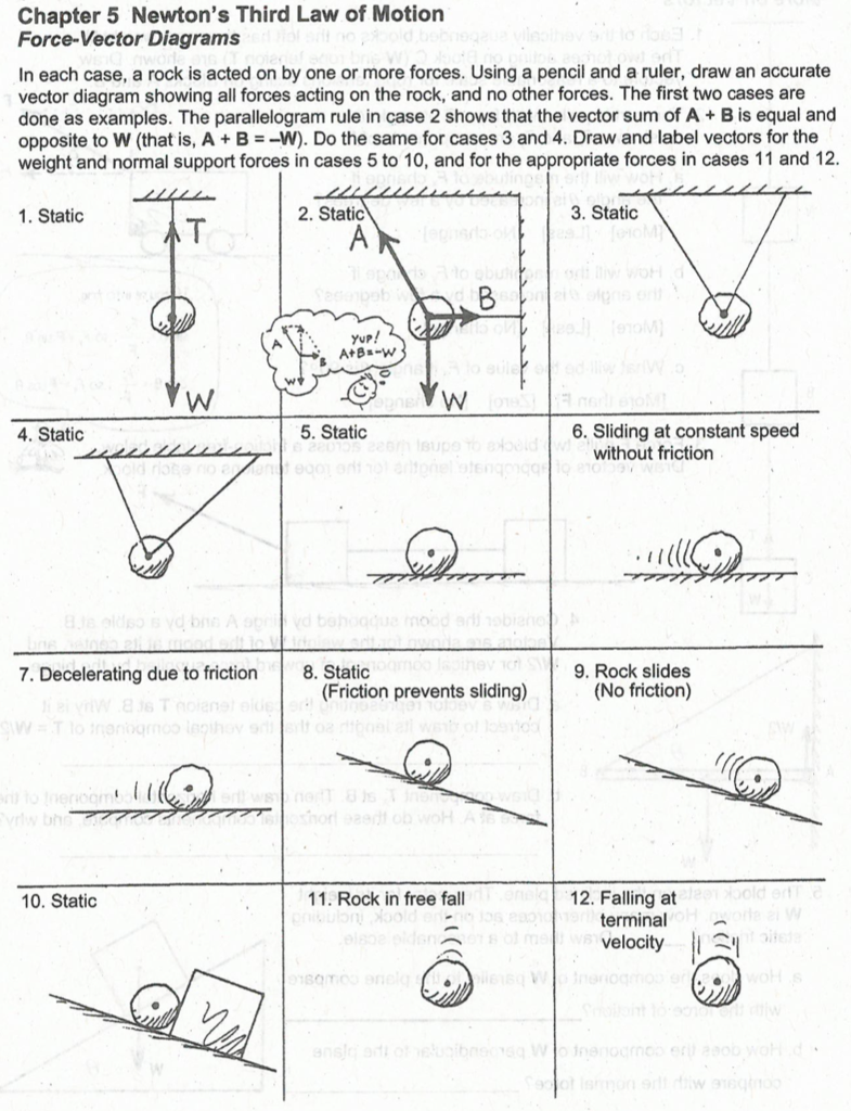 Drawing Vector Diagrams at Vectorified.com | Collection of Drawing ...