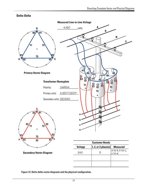 Vector Diagrams For Linemen Alexander Publications 600x777 Vector Diagrams For Linemen Alexander Publications