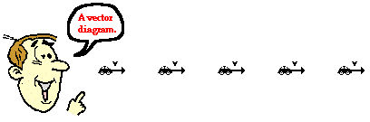 Gcse Physics Vector Diagrams 408x135 Gcse Physics Vector Diagrams