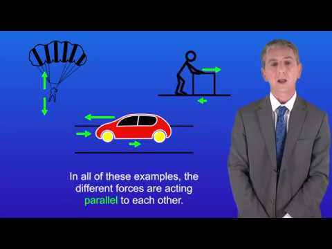 Gcse Science Physics 480x360 Gcse Science Physics