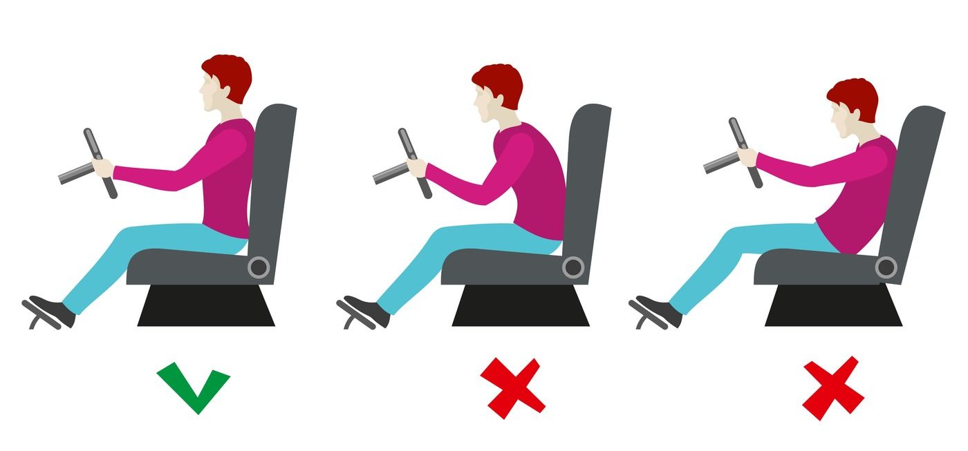 1400x653 Correct And Bad Sitting Postures For Driver Vector Infographics. 