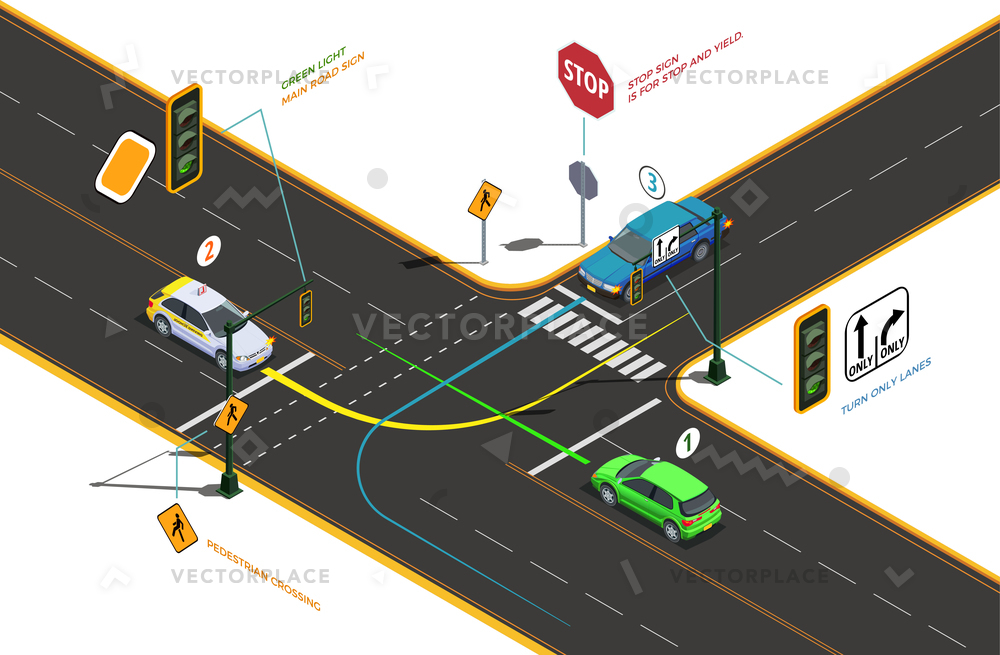 1000x655 Driving School Isometric Composition Conceptual Pictograms Vector