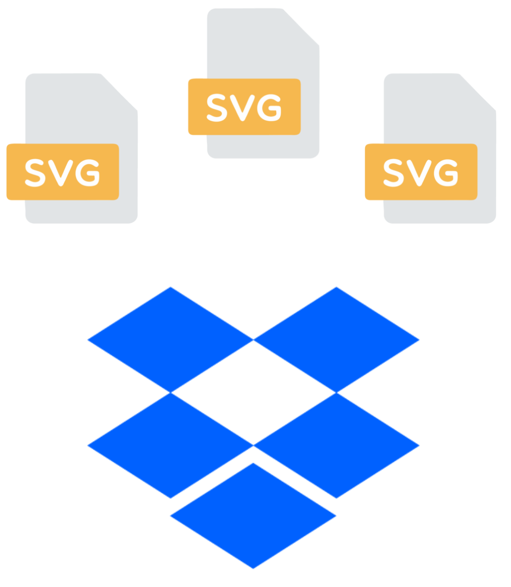 1008x1158 Astui For Adobe Xd, Adobe Illustrator, Sketch And Dropbox