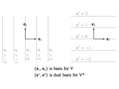 The Dual Pythagorean Theorem 480x360 The Dual Pythagorean Theorem