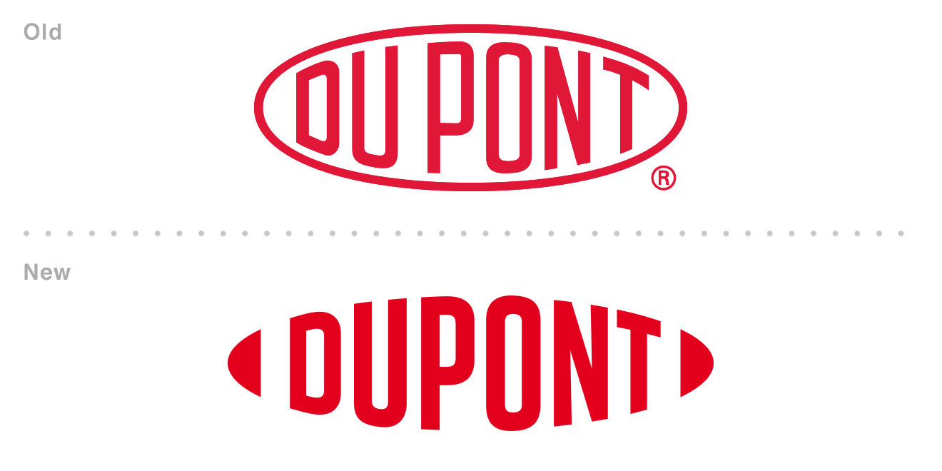1320x660 Dupont Logo Png Images In Collection