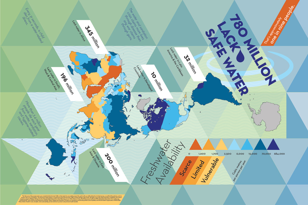 1000x667 Buckminster Fuller's Dymaxion World Map Redesigned