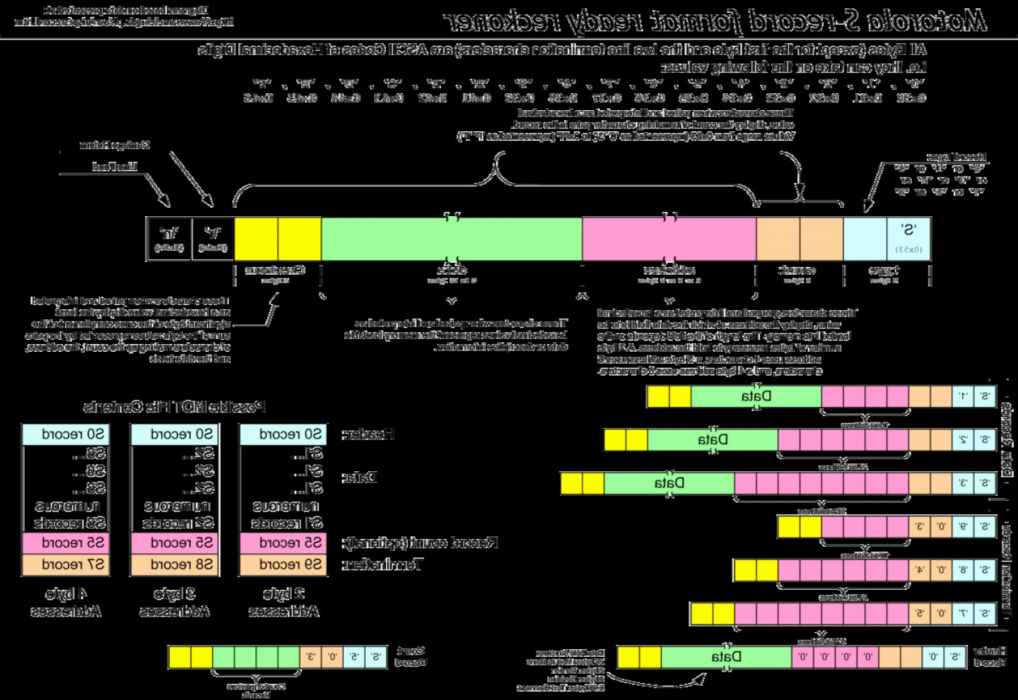 Ram Logo Vector Lovely Srec Format Handandbeak 1440x991 Ram Logo Vector Lovely Srec Format Handandbeak
